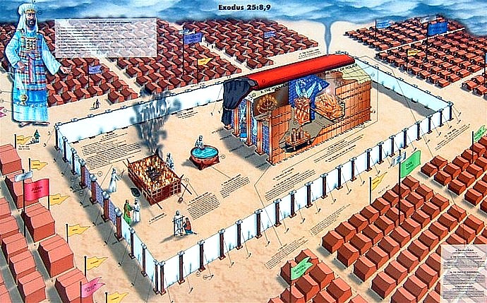 The tabernacle in the Sinai desert dans immagini sacre